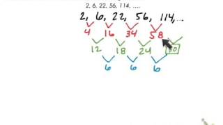 Geometry  13 Using Inductive Reasoning to Discover Patterns in Numbers [upl. by Francyne]