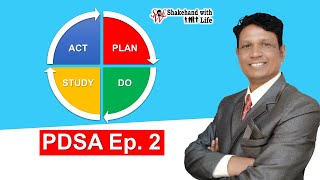 PDSA CYCLE  Ep2  ProblemSolving Method  Continuous Process Improvement [upl. by Harlan243]