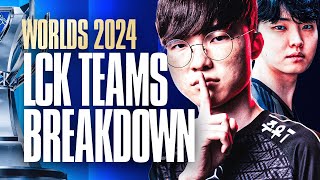 WORLDS 2024 LCK TEAMS BREAKDOWN  MAJOR REGION RUNDOWN FT CHRONICLER [upl. by Bluhm]