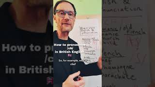 How to pronounce words beginning with ch in 🇬🇧 English Palabras que empiezan porch en inglés [upl. by Tizes]