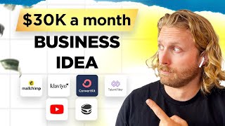 30000  month business idea with zero startup costs [upl. by Panther175]