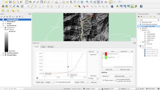 Creating a Hiking Trail Using QGIS [upl. by Attelocin]