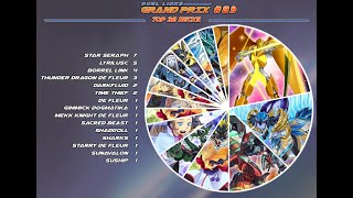 Duel Links Grand Prix  89 Star Crossed Birds [upl. by Kaplan]