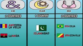 How Many Countries Capital Have The Same Word [upl. by Dyob377]