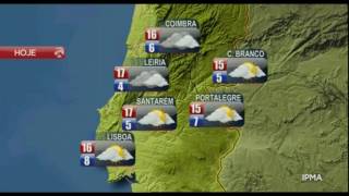 Meteorologia SIC Notícias  Tema Instrumental Loop [upl. by Nitsej264]