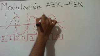 MODULACION ask y fsk [upl. by Ttenyl]