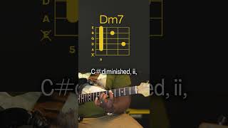 How to Add Passing Chords To Stand Out [upl. by Dorrahs]