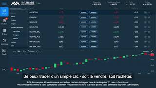 Comment trader avec le WebTrader [upl. by Oirram]