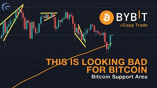 This is Looking BAD For BITCOIN Final Support Area  Crypto Tagalog [upl. by Alis]