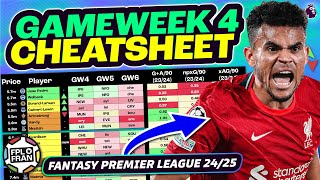 FPL GW4 CHEATSHEET  Fantasy Premier League 2425 [upl. by Cortie527]