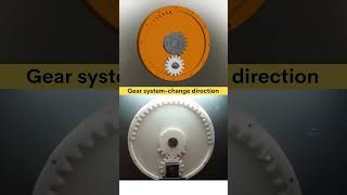 Gear System Change Direction [upl. by Sidnac]