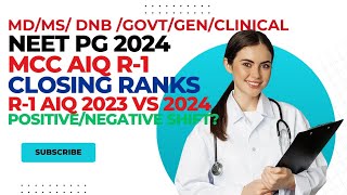 NEET PG 2024  MDMSDNB Closing Ranks R1 2024 Vs 2023 Analysisneetpgexpectedcutoffneetpg2024 [upl. by Suhpesoj670]