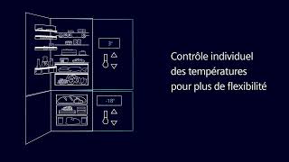 Contrôle individuel des températures I SIEMENS [upl. by Battat]