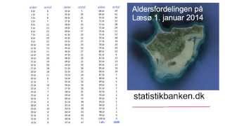 1 Deskriptiv statistik  Grupperede data  Tabel [upl. by Atinuj]