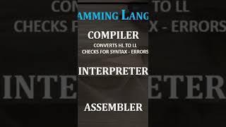 Compiler  interpreter  Assemblers  python tamilearning computerlanguage programminglanguage [upl. by Aicilana14]