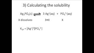 Solubility Calculations [upl. by Llednew769]