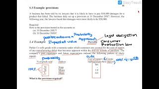 IAS 37 Provision Part one [upl. by Leighland]