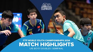 LiTang vs LeeMa  U15 BDSF  ITTF World Youth Championships 2024 [upl. by Christianity420]