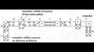 Règle du jeu de Domino Le Matador [upl. by Nessy630]