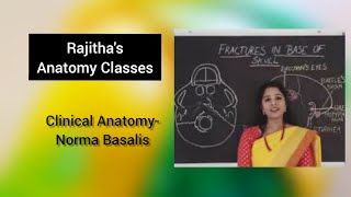 Applied anatomy of norma basalisDrRajitha vanga [upl. by Ejroj]