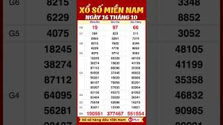 Xổ số miền Nam ngày 16 tháng 10 xsmn [upl. by Lita]