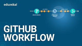 GitHub Workflow Tutorial  Git Flow Vs GitHub Flow  What Is Git Workflow  DevOps  Edureka [upl. by Malony316]