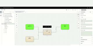 NEW IBM Rhapsody Systems Engineering  SysML V2 cloud native webbased solution [upl. by Clay]