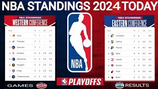 NBA Standings Today  NBA Schedule Today  NBA Results Today  NBA standings 2024 today  NBA games [upl. by Karie]