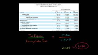 How to Calculate the Effective Tax Rate [upl. by Lehcem]