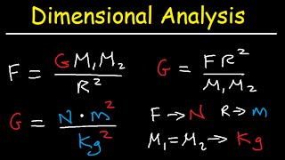 How To Use Dimensional Analysis To Find The Units of a Variable [upl. by Ennayk428]