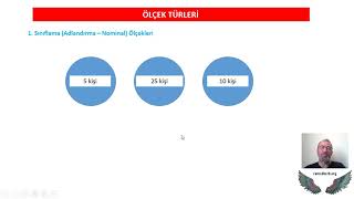 ÖD010  Ölçme ve Değerlendirmede Temel Kavramlar  Bölüm 2 [upl. by Artsa]