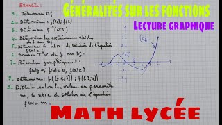 generalites sur les fonction video tres importante prepare ton devoirmath lycee [upl. by Eilitan]