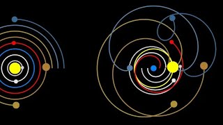 Geocentric vs Heliocentric  model for birth chart analysis [upl. by Kwan308]