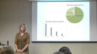 How To Prepare an Oral Research Presentation [upl. by Gnus]