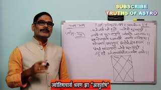 Falit Jyotish Path No 119 धन के लिए जितना गुरु का महत्व उतना ही महत्व शुक्र का [upl. by Radie]