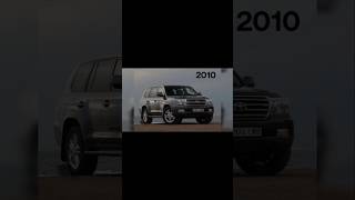 Journey of Toyota Land Cruiser from 1959 to 2024 rap landcruiser toyotalandcruiserprado shorts [upl. by Amolap]