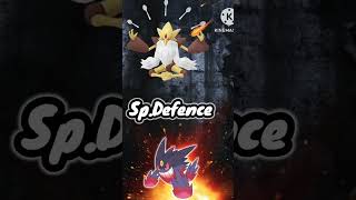 Mega alakazam vs Mega gengar battle pokemon shorts megaalakazam megagengar trending shortfeed [upl. by Gaw]