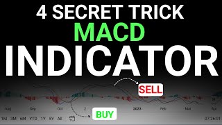 Best MACD Trading Strategy  MACD Indicator Trading Strategy  Stock market  Rajib Rana [upl. by Eimat]