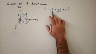 Vectores en 3 dimensiones [upl. by Gasper]