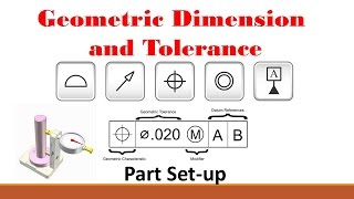 GDampT Part 1 Basic Setup Procedure [upl. by Carly]