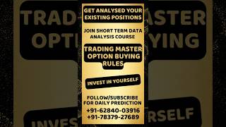 OPTION BUYING RULES BY TRADING MASTER [upl. by Yrrat]