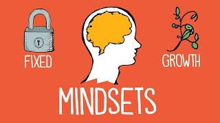 Growth Mindset vs Fixed Mindset [upl. by Atteuqal]