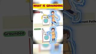 What is grounding 😱😳   Grounding of electrical equipment  Grounding electricity  Electric fire [upl. by Annahsat571]