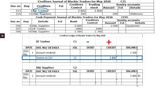 Gr9 EMS  Creditors Ledger [upl. by Wrigley]