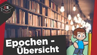 Epochenübersicht  Literaturepochen im Überblick  Epochen der deutschen Literatur einfach erklärt [upl. by Osswald]