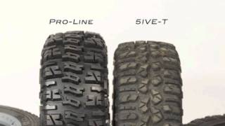 Losi 5IVET tires and wheels compared to the HPI Baja 5SC [upl. by Katrine]