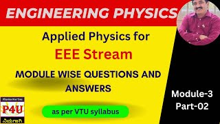 Applications of LaserEngineering Physics VTU EEE stream [upl. by Libenson]