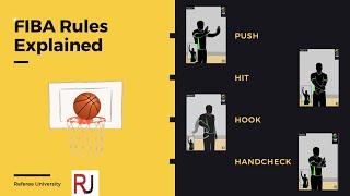 FIBA Rules Explained Pushing amp Contacting an opponent with the hands andor arms [upl. by Brawley58]