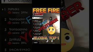 FREE FIRE KE TOP 3 LEGEND 😦😦👑👑👑🌍🌍🌍👈👈👈🤔🤔🤔🙆🙆🆔💯💯🚒😲😲👍👍👈👈👈🤔🫢🫢🫵 [upl. by Crelin164]