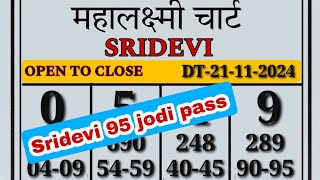 21112024 sridevi day fix open jodi trick sridevi day fix jodi sridevi day today sridevi chart [upl. by Augie]